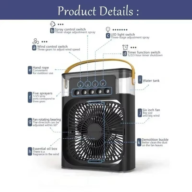 Ventilador con hielos Multifuncional Airea y Humidifica Airesh